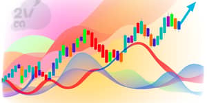 Technical Analysis: Chart Patterns and Trading Insights